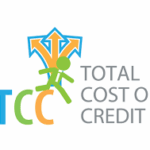 Total Cost of credit