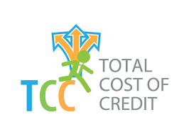 Total Cost of credit